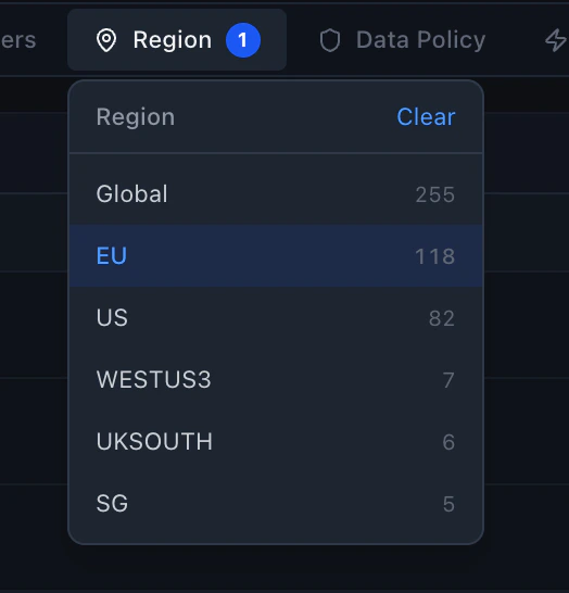 Region filter dropdown