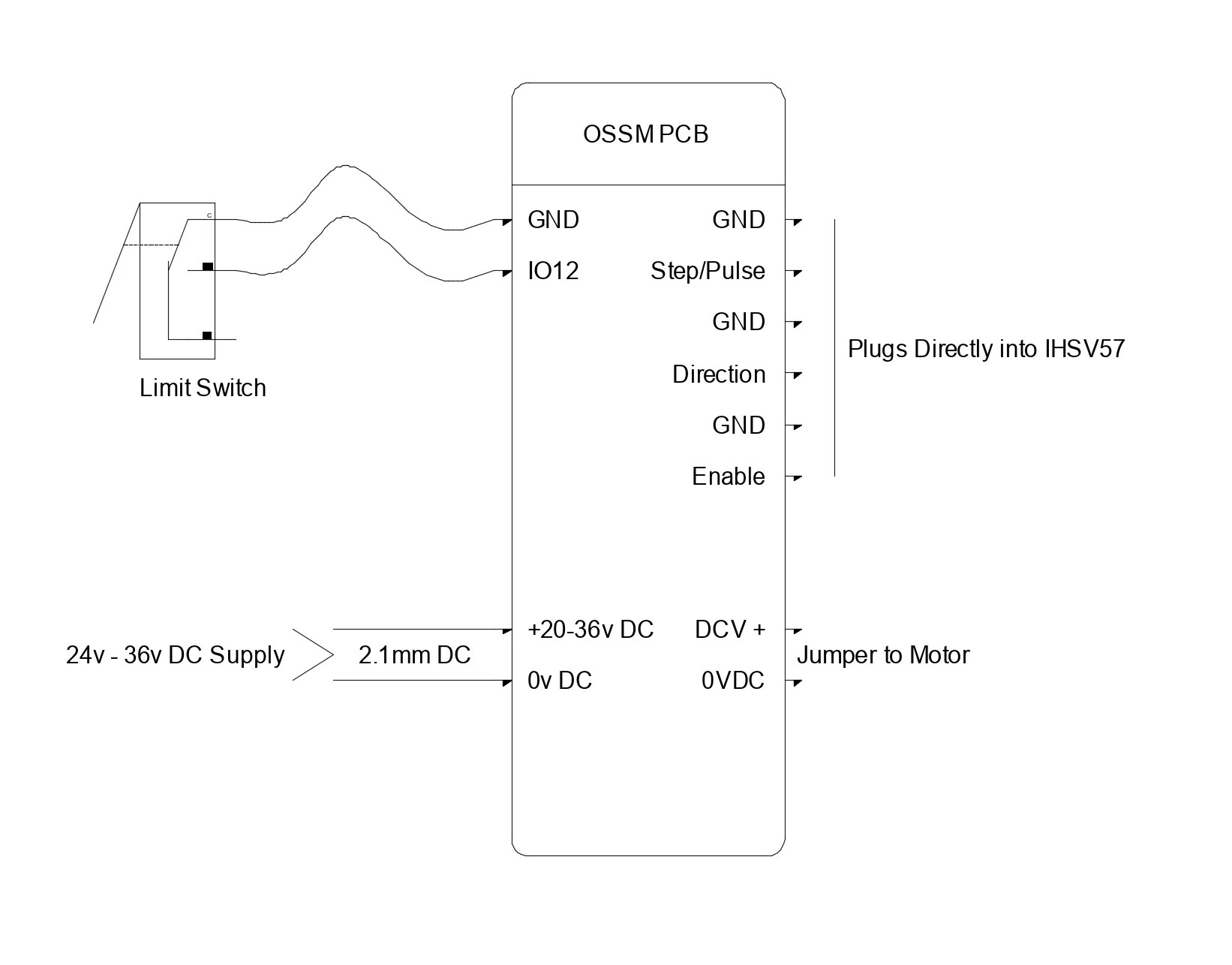 OSSM PCB connection diagram with labeled motor driver output, encoder input, and power connections
