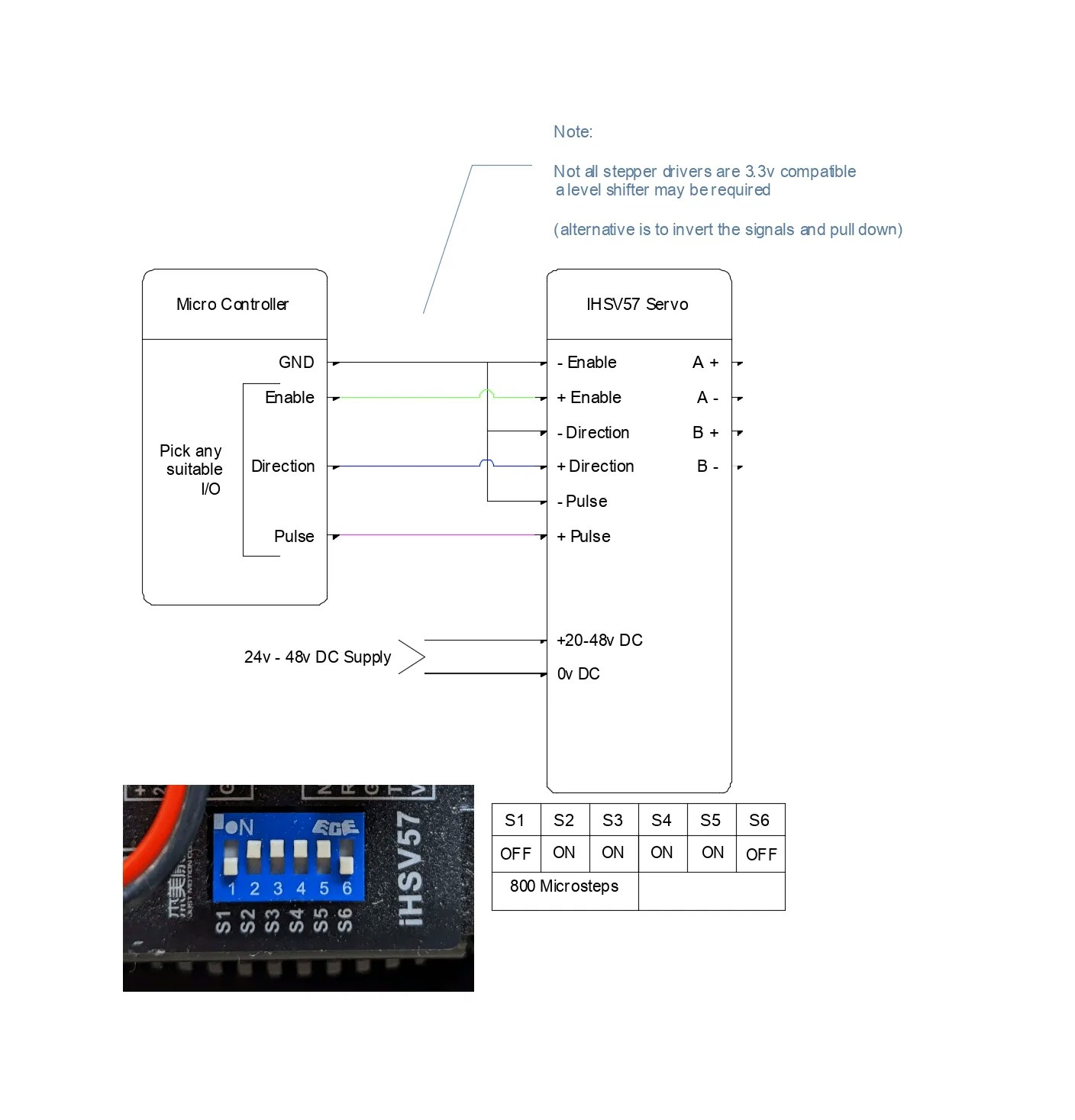 Wiring diagram for closed-loop servo motor connection to OSSM controller via step/direction interface