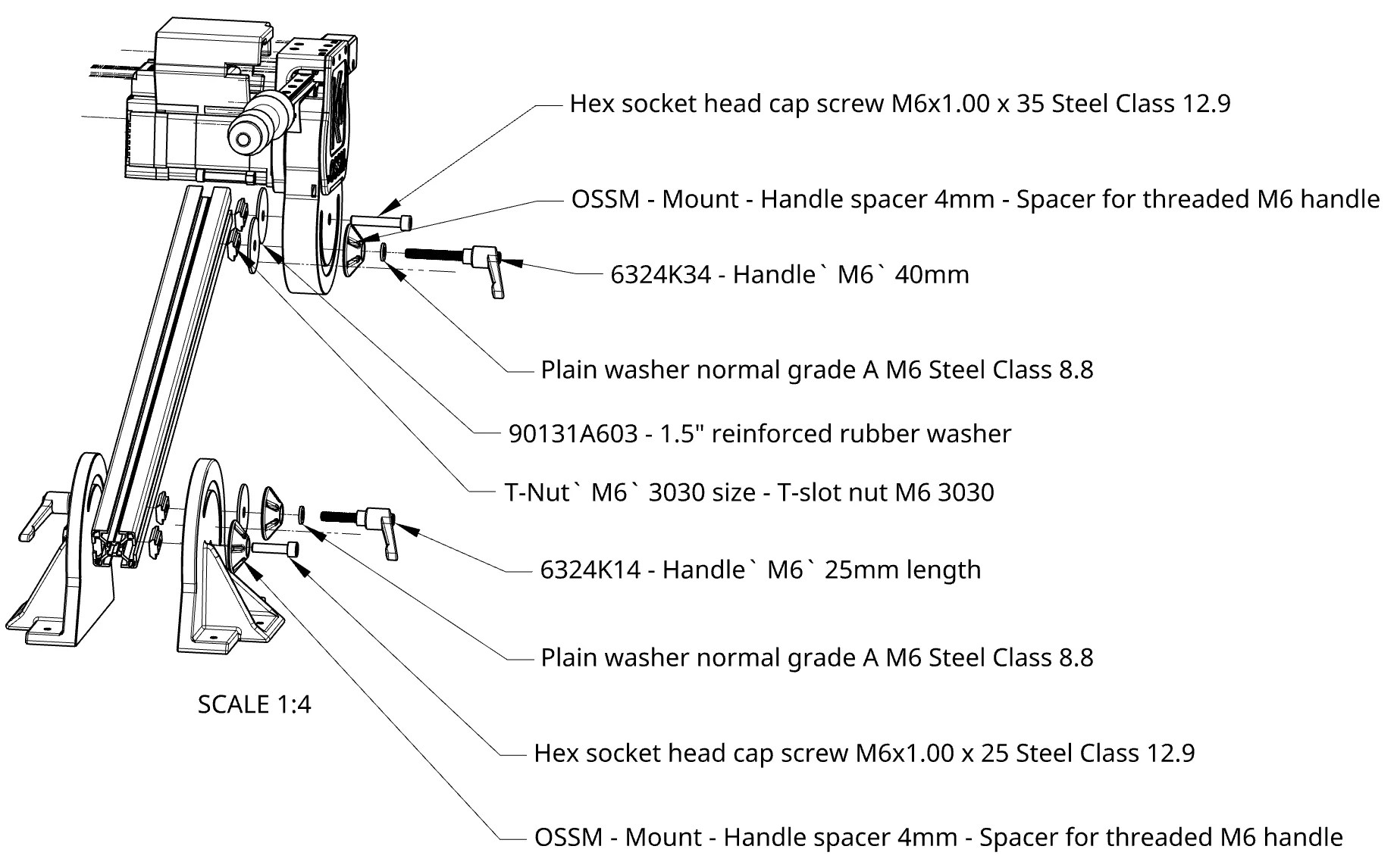 Basic Mount assembly