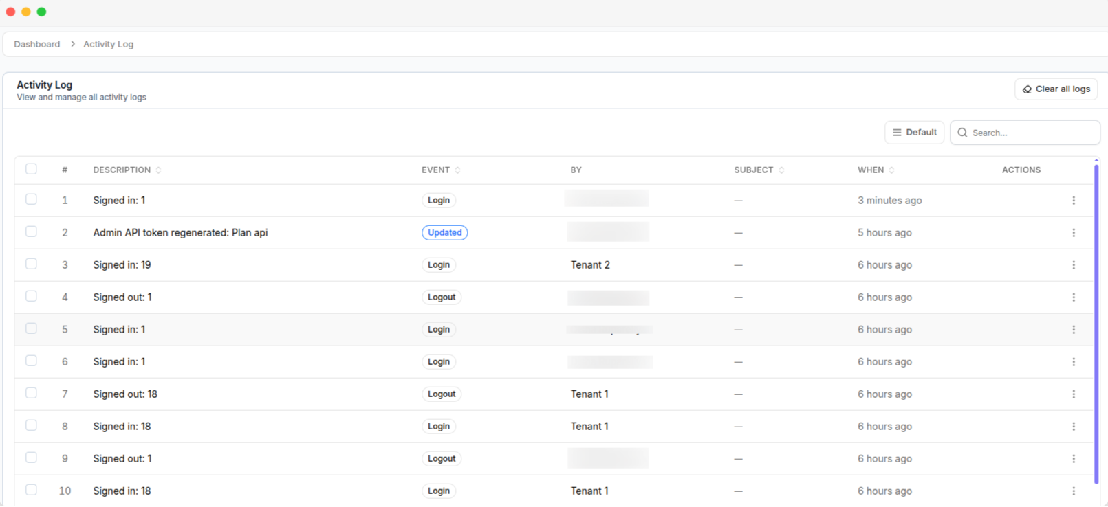 The Activity Log, with the description, event, actor and time for each entry