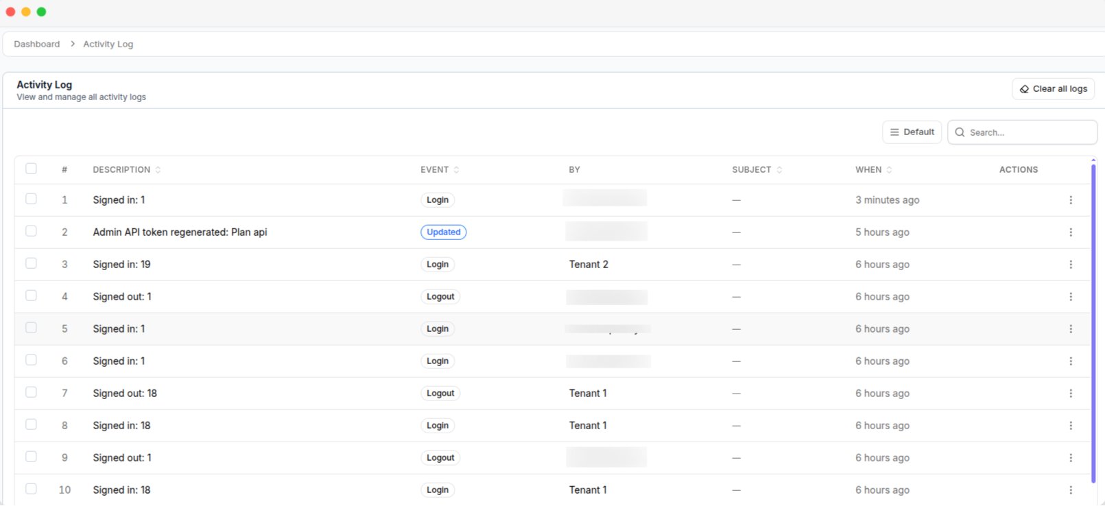 The Activity Log, with the description, event, actor and time for each entry