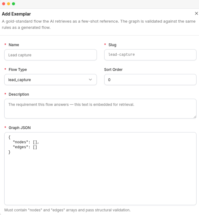 The Add Exemplar panel, with the flow type, description and graph JSON