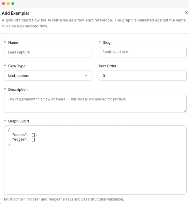 The Add Exemplar panel, with the flow type, description and graph JSON