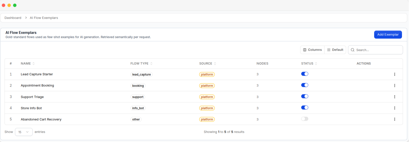 The AI Flow Exemplars list, with each exemplar's flow type, source and status