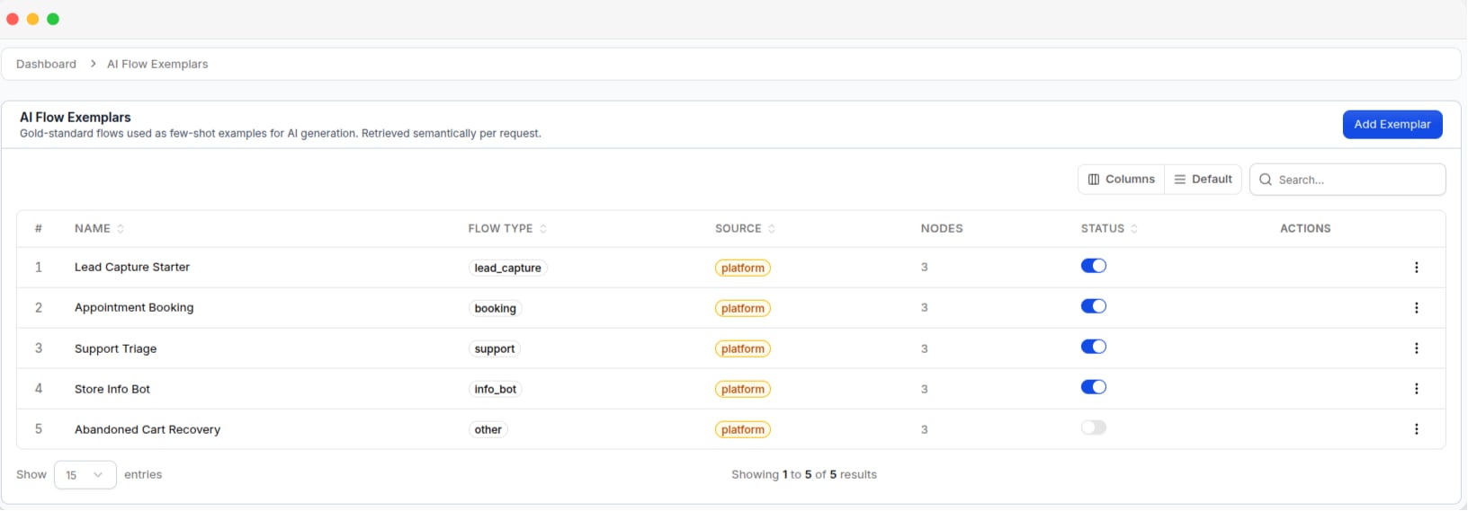 The AI Flow Exemplars list, with each exemplar's flow type, source and status