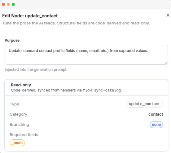 The Edit Node panel, with the editable purpose and the read-only code-derived fields