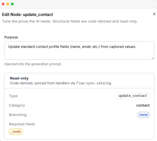 The Edit Node panel, with the editable purpose and the read-only code-derived fields