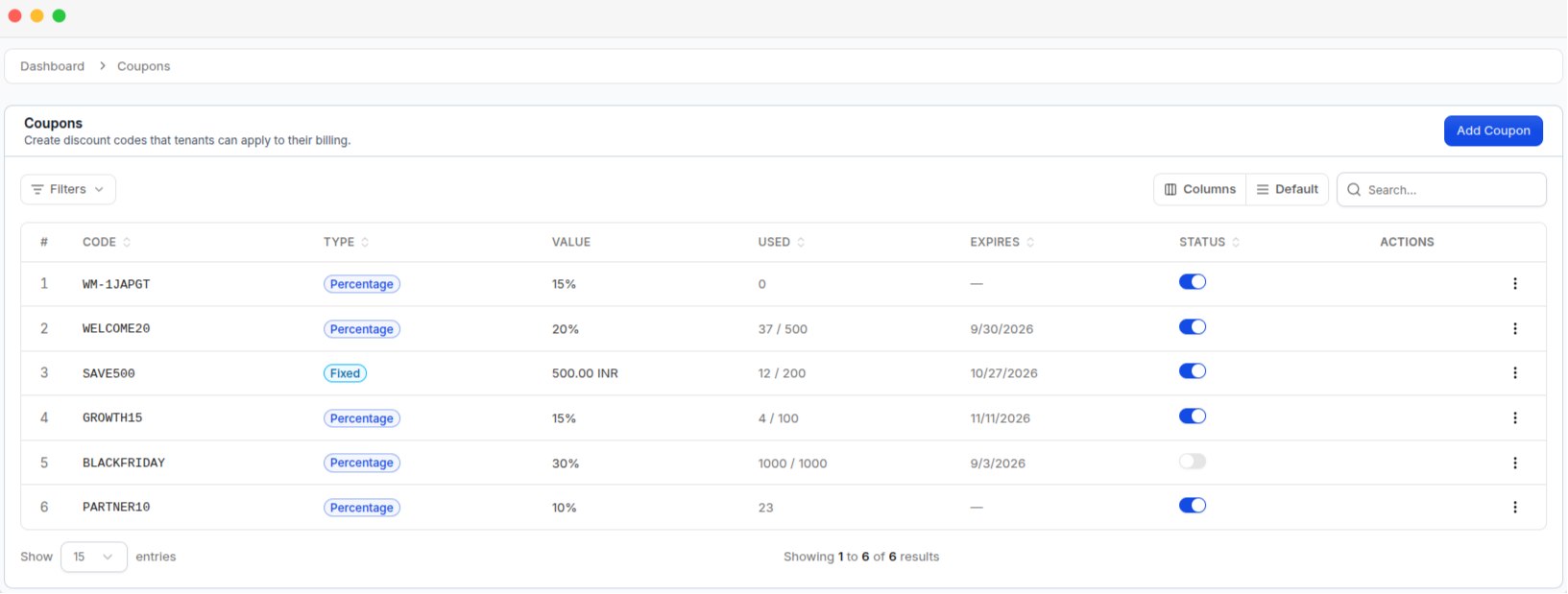 The Coupons list, with each code's type, value, usage, expiry, and status switch