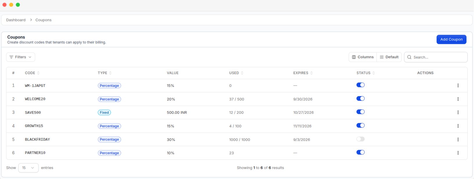 The Coupons list, with each code's type, value, usage, expiry, and status switch