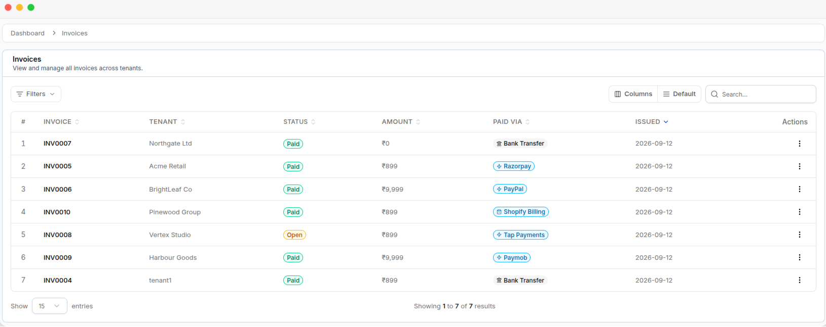 The Invoices list, with each invoice's status, amount, and payment method
