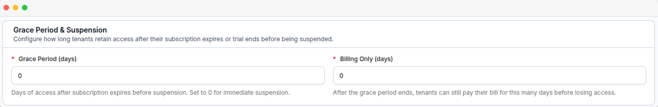 The Grace Period & Suspension card, with the grace period and billing-only days