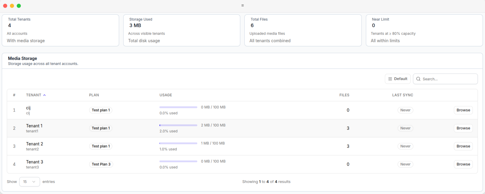 Tenant Media, with the storage summary cards and per-tenant usage