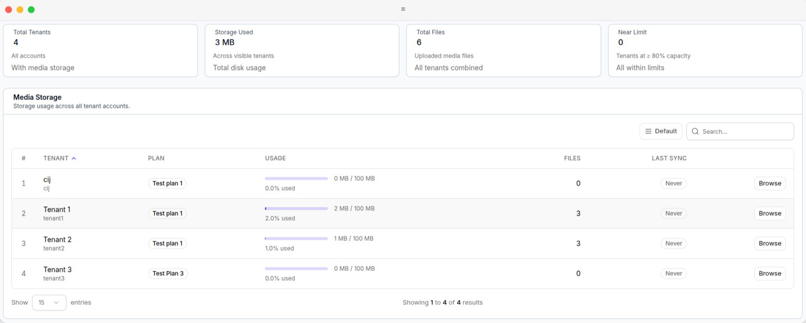 Tenant Media, with the storage summary cards and per-tenant usage