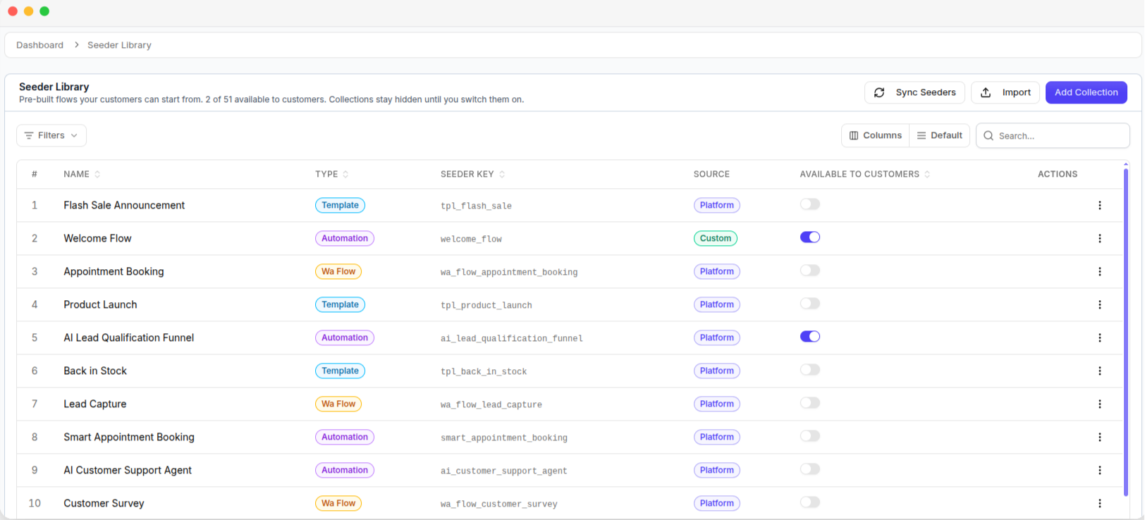 The Seeder Library list, with each collection's type, source and availability switch