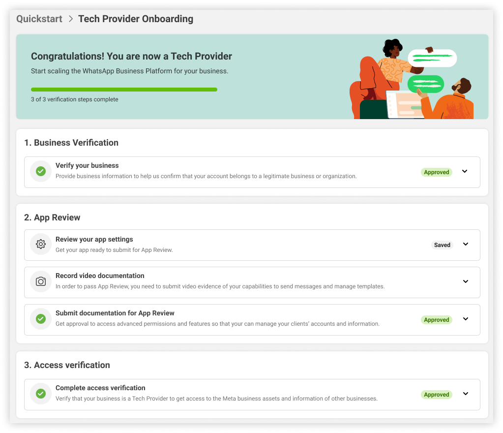 The Tech Provider Onboarding page, with all verification steps approved