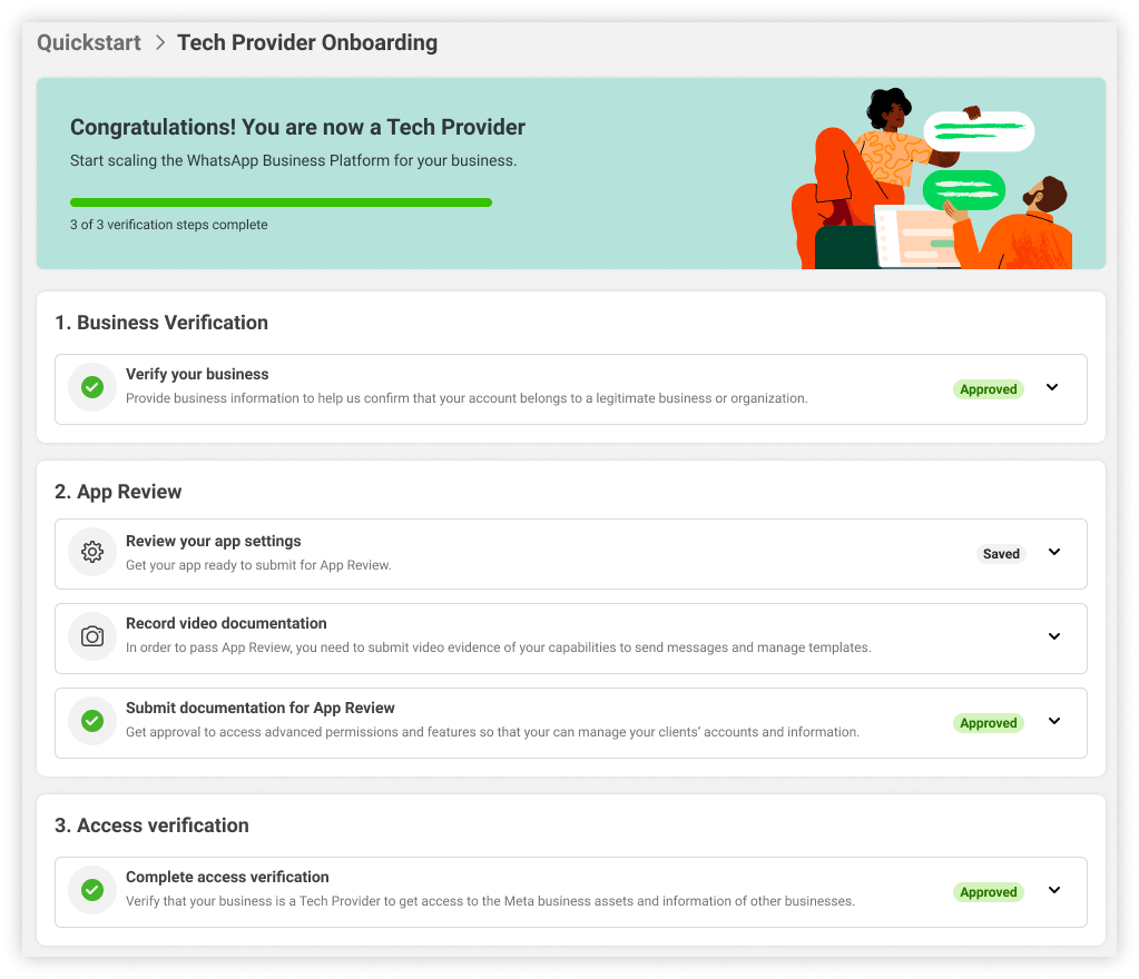 The Tech Provider Onboarding page, with all verification steps approved