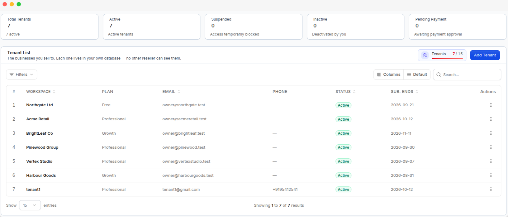 The Tenant List, with the status summary cards above it and the account counter beside Add Tenant