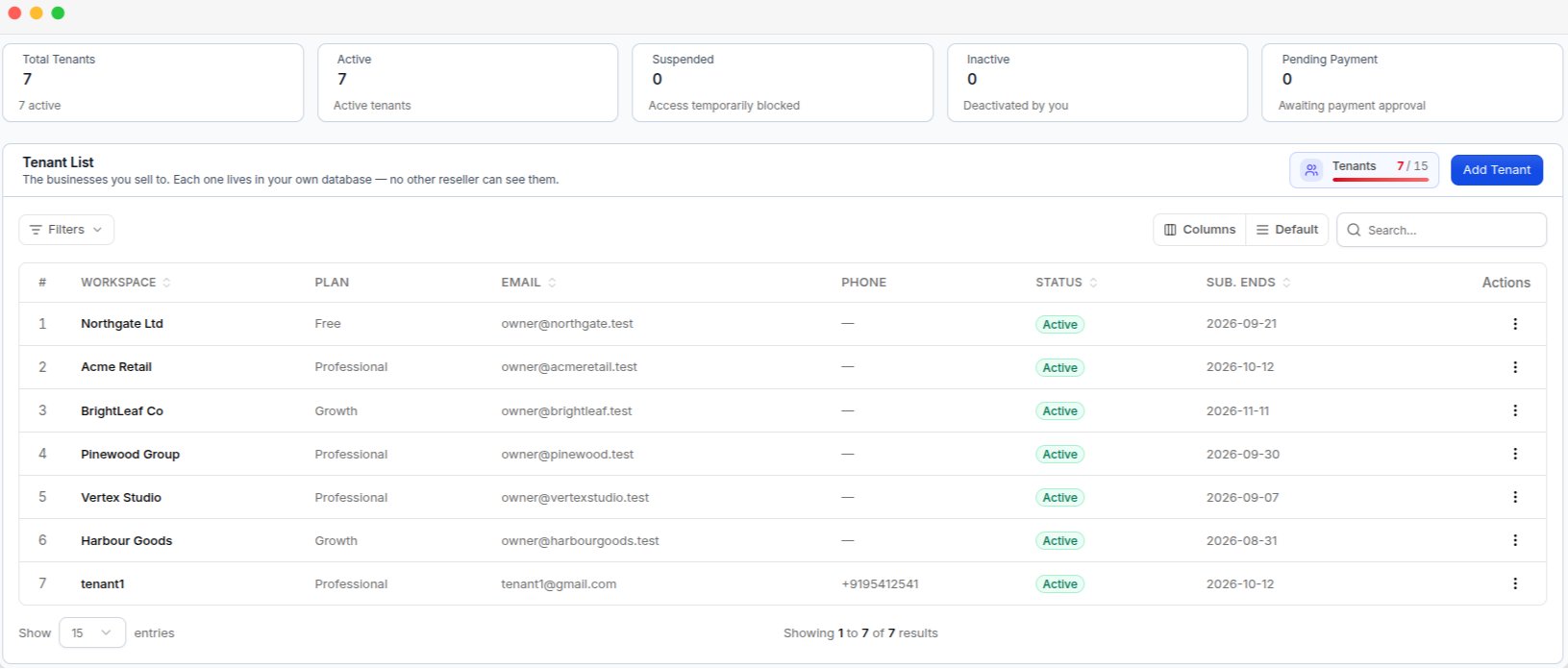 The Tenant List, with the status summary cards above it and the account counter beside Add Tenant