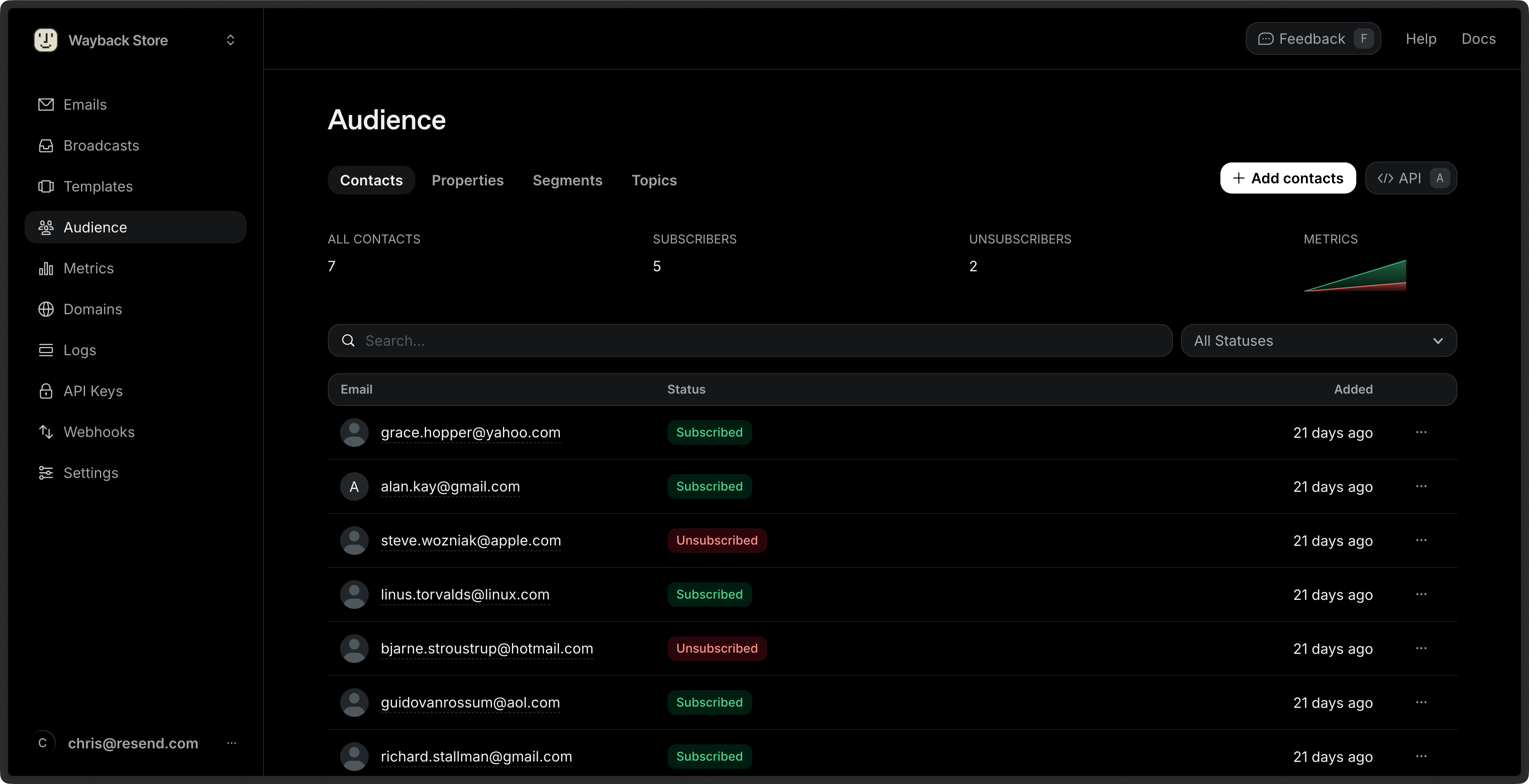 Unsubscribe Statuses