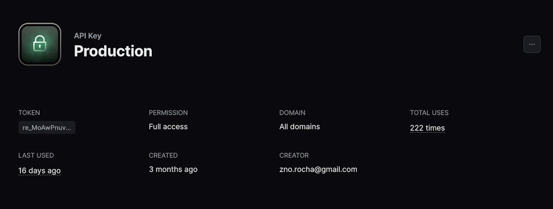 Introduction - Resend