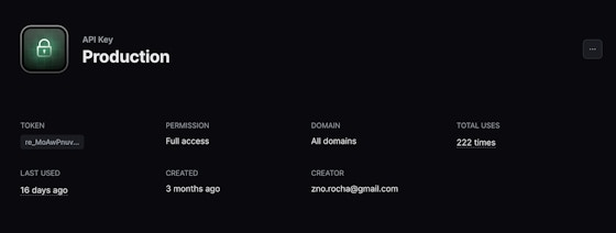 Introduction - Resend