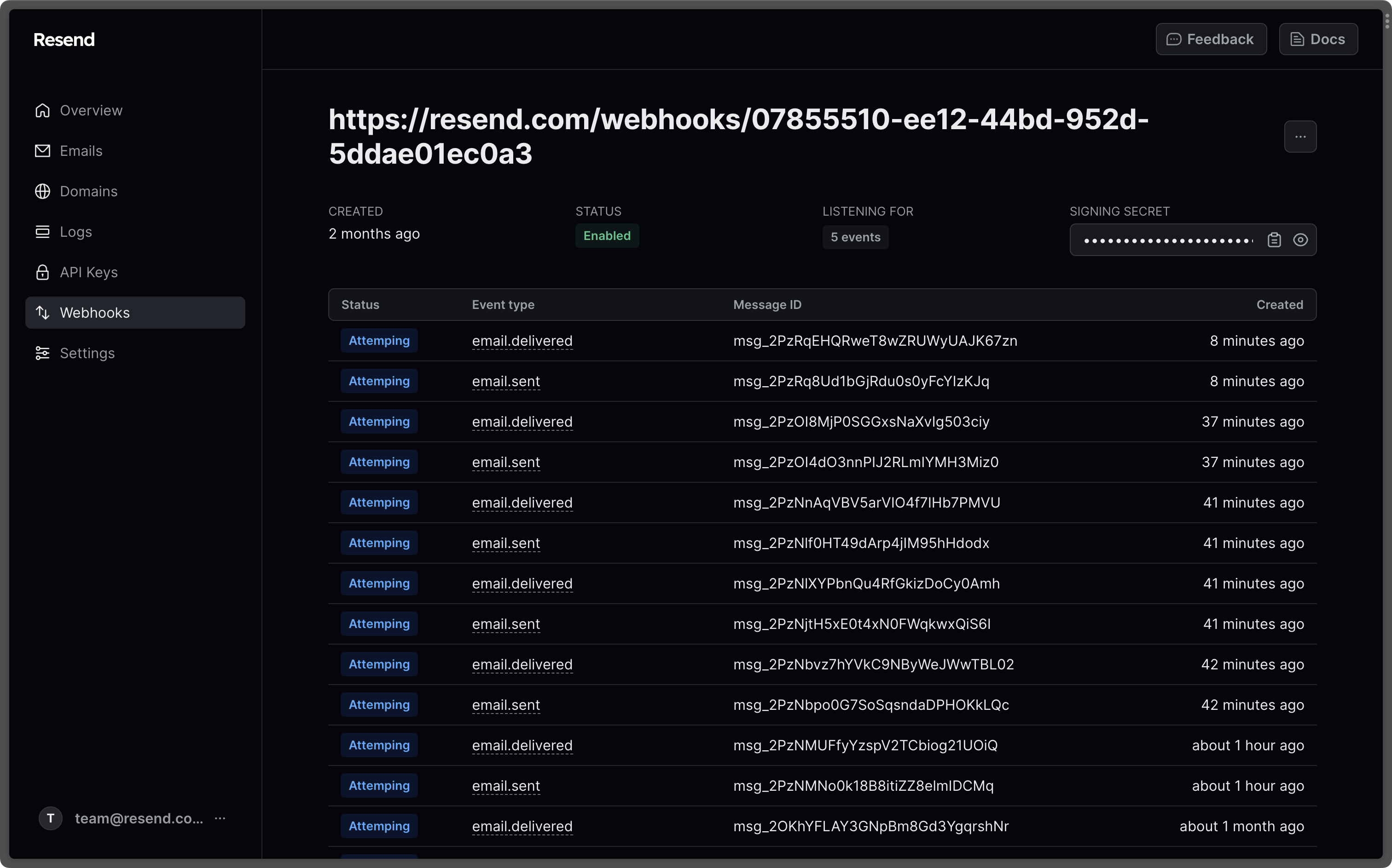 Webhook Events List