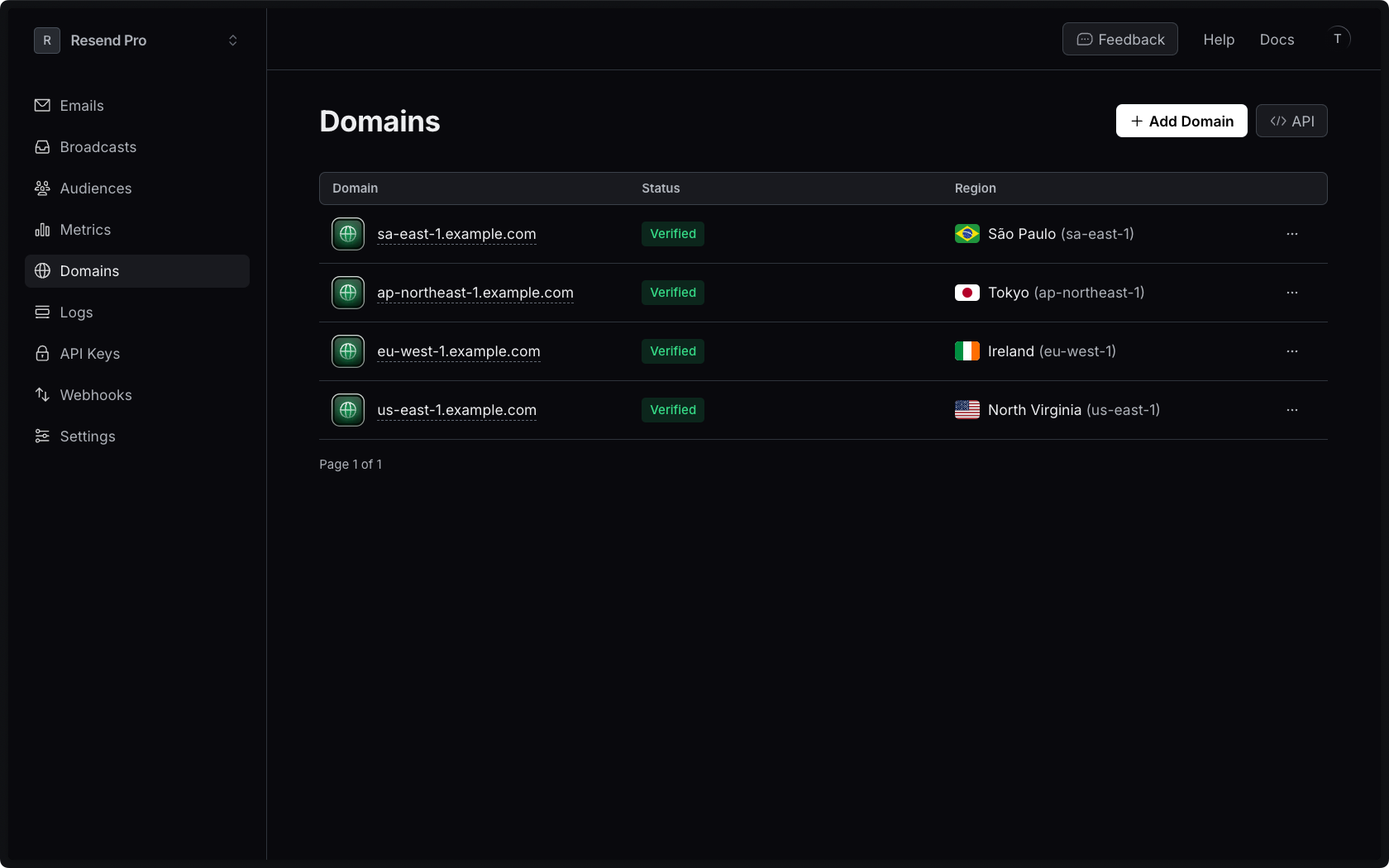 Multi Region Domains