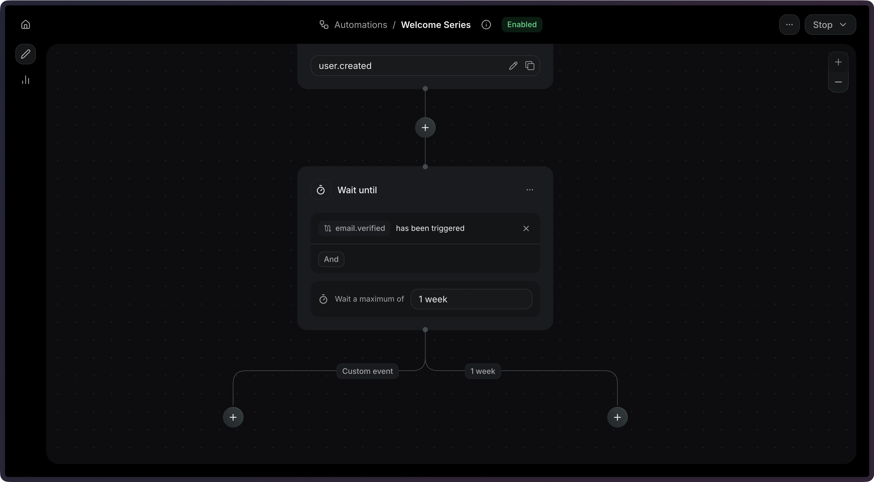 Automation for Event