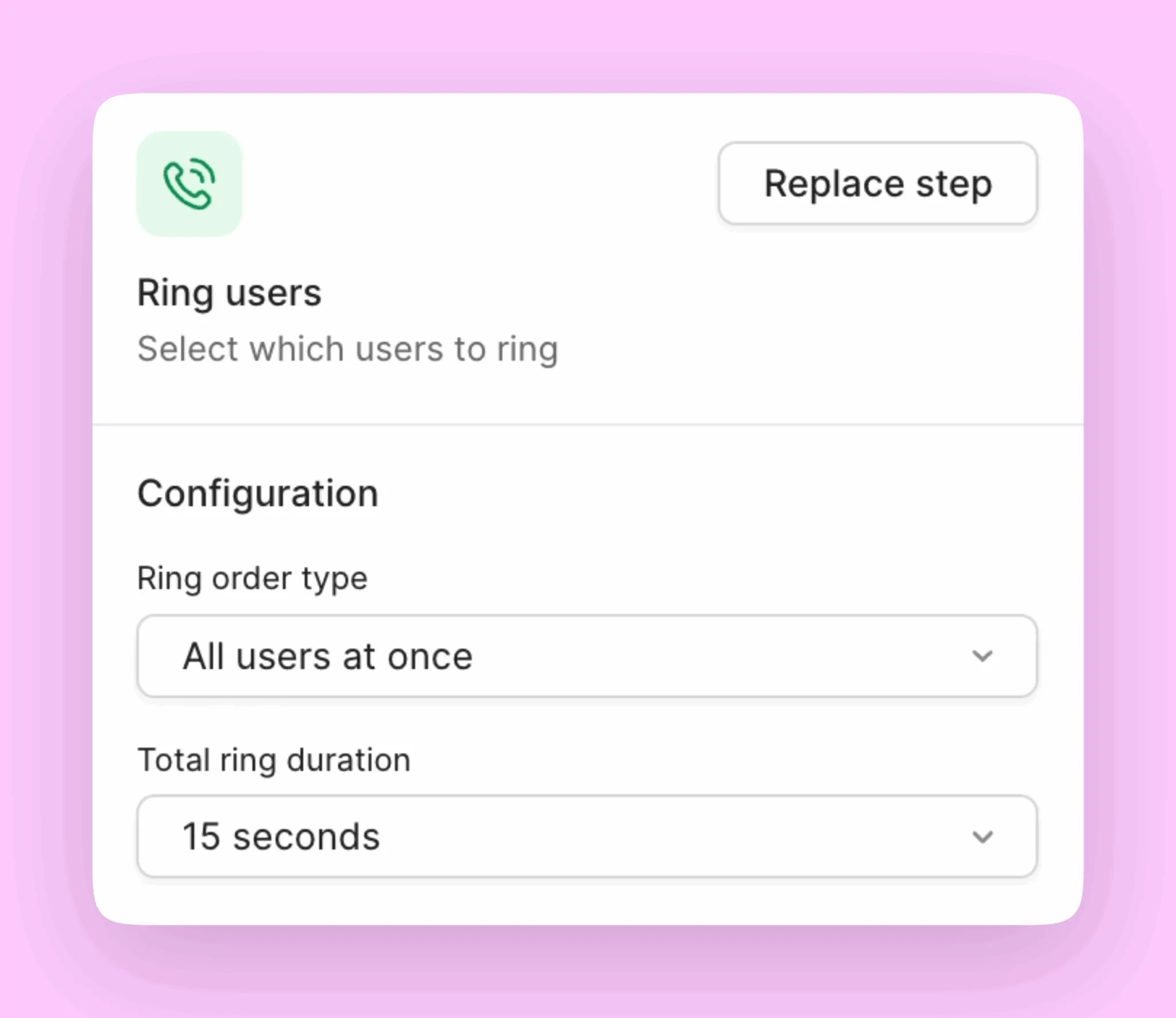 Call Flow 2 Ring Users 2 2048x1772 Pn
