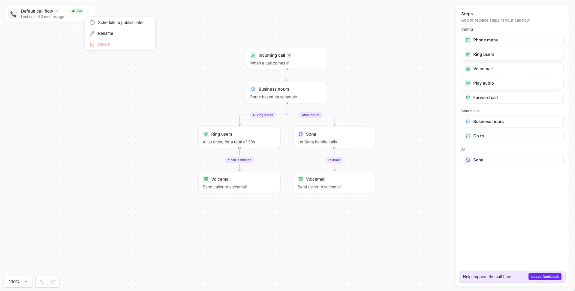 Multiple call flow scheduling Multiple call flow scheduling
