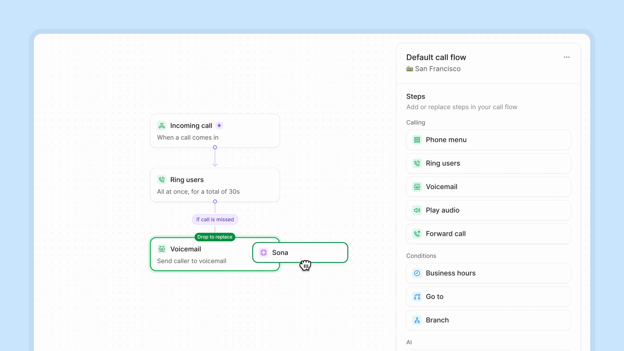 Drag And Drop 2048x1152 Pn