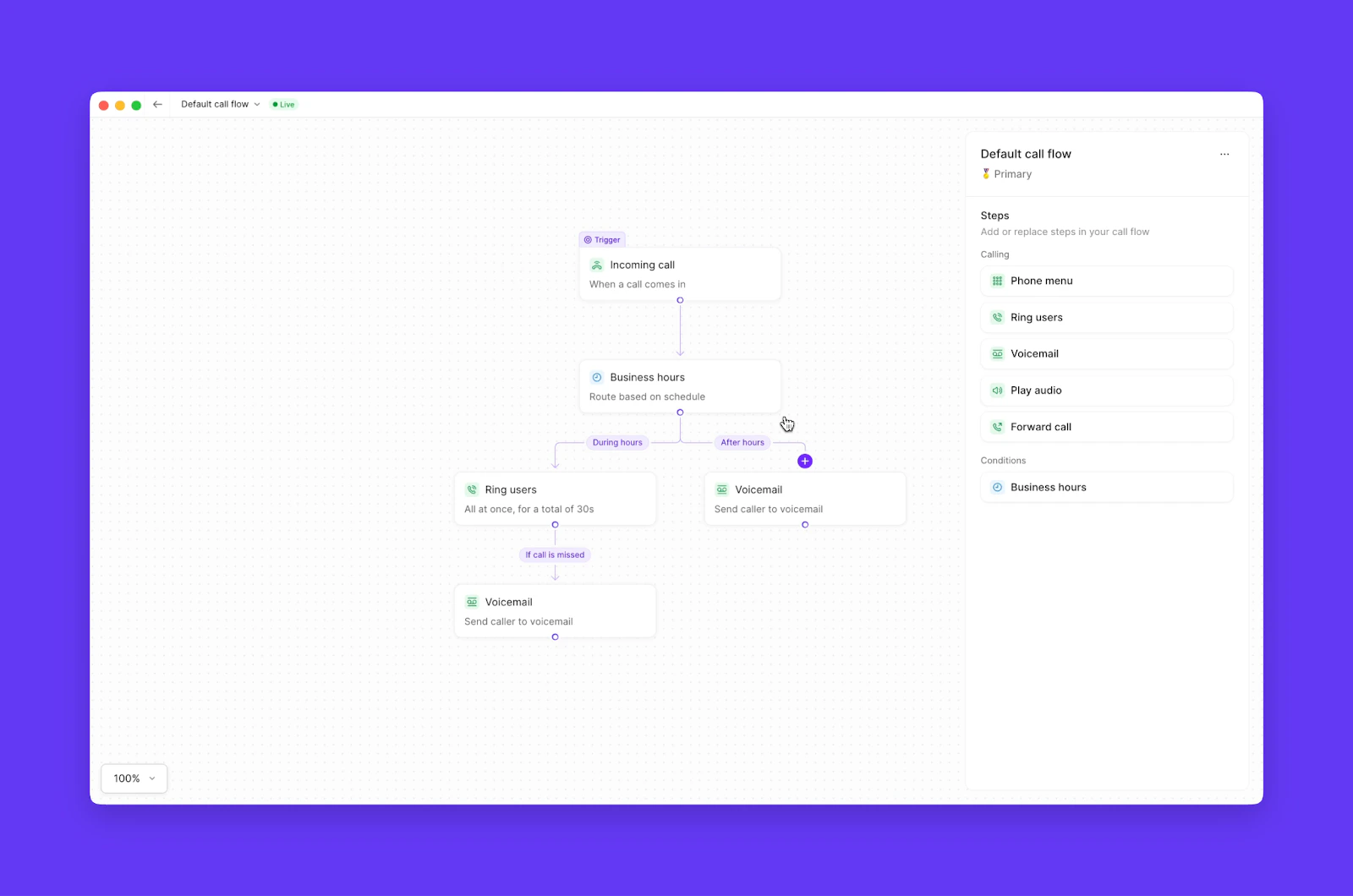 Call flow builder interface showing canvas and available steps