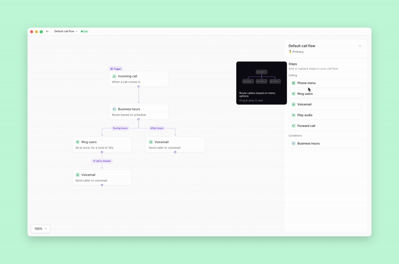 Dragging and dropping steps to build a call flow