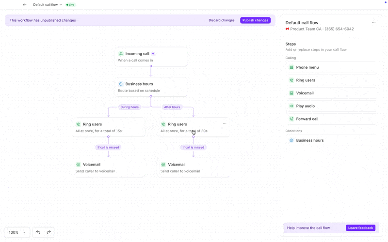 Setting up conditional forwarding with business hours