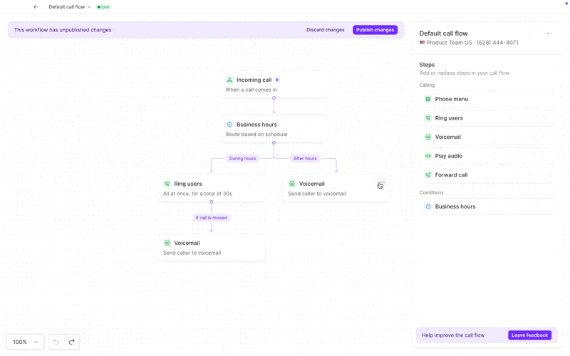 Adding business hours to call flow
