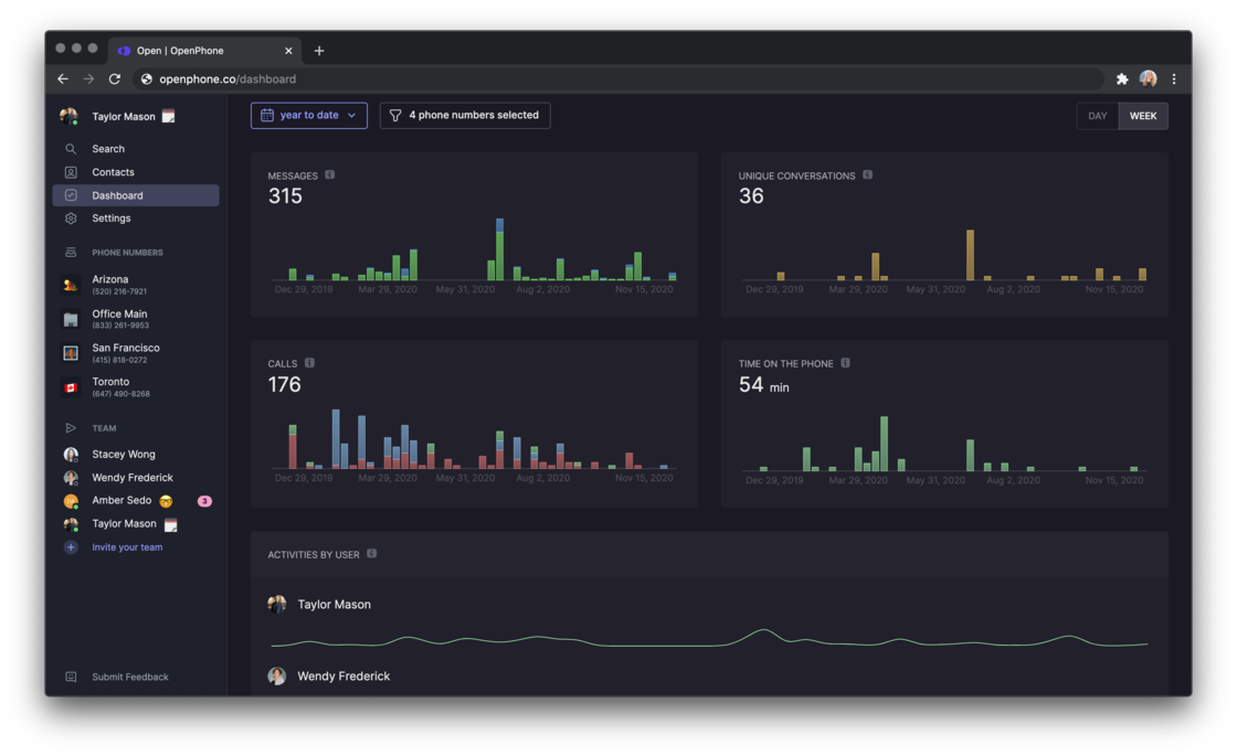 OpenPhone Dashboard.png