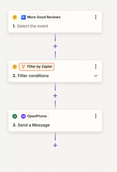 Zapier Automation Tree 2 Pn