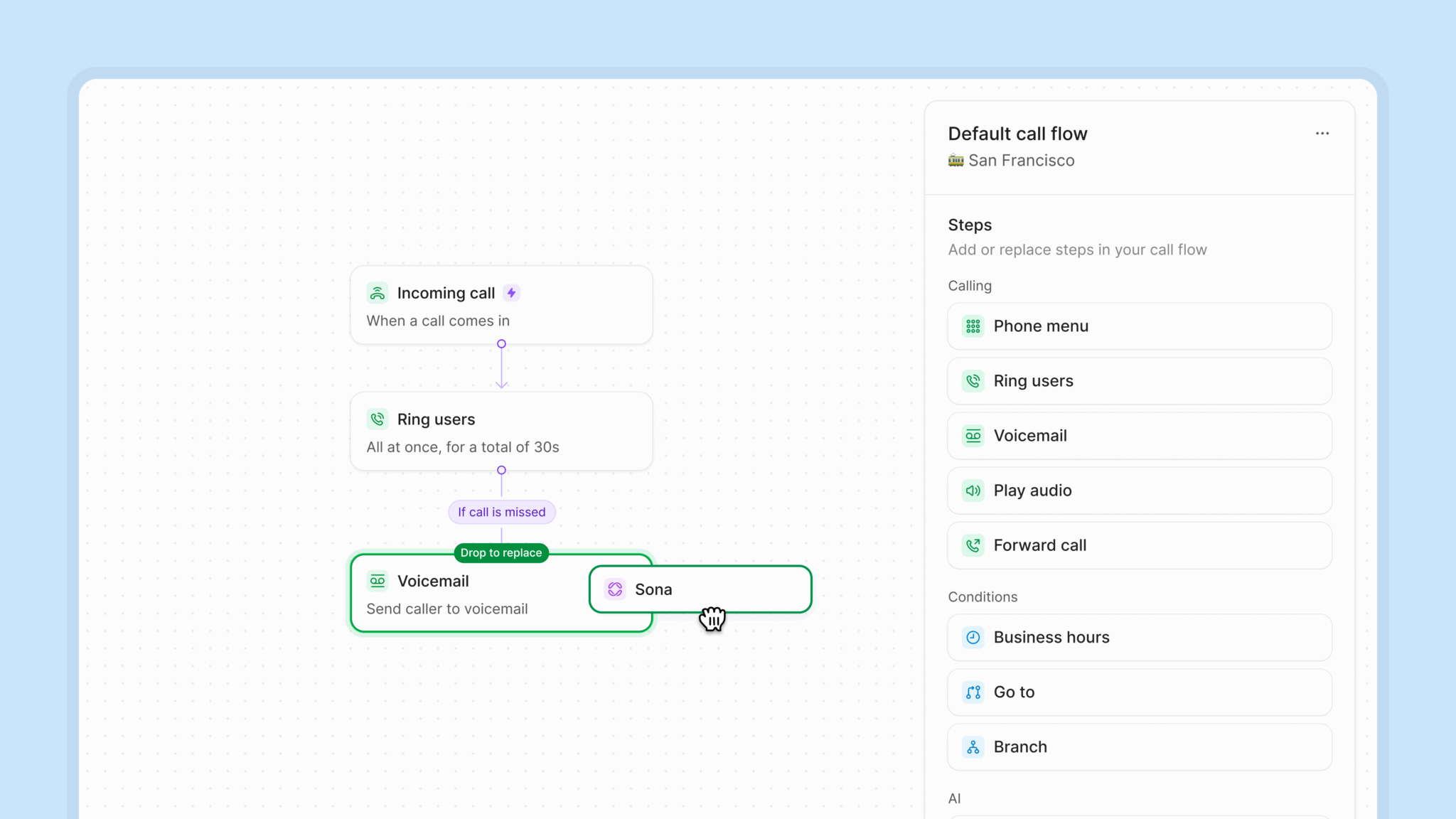 Drag And Drop 2048x1152 Pn