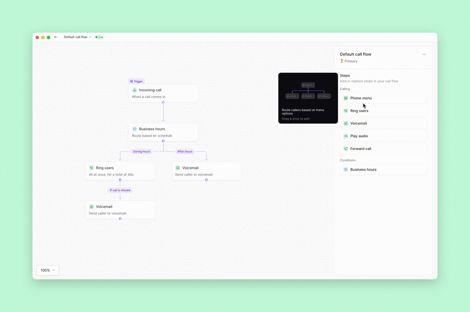 How to use call flows to improve your customer experience - Quo ...