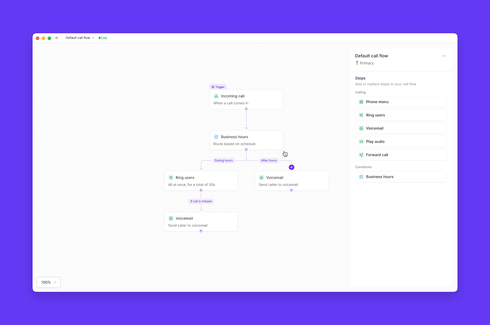 Interface du concepteur de flux d’appels montrant le canevas et les étapes disponibles