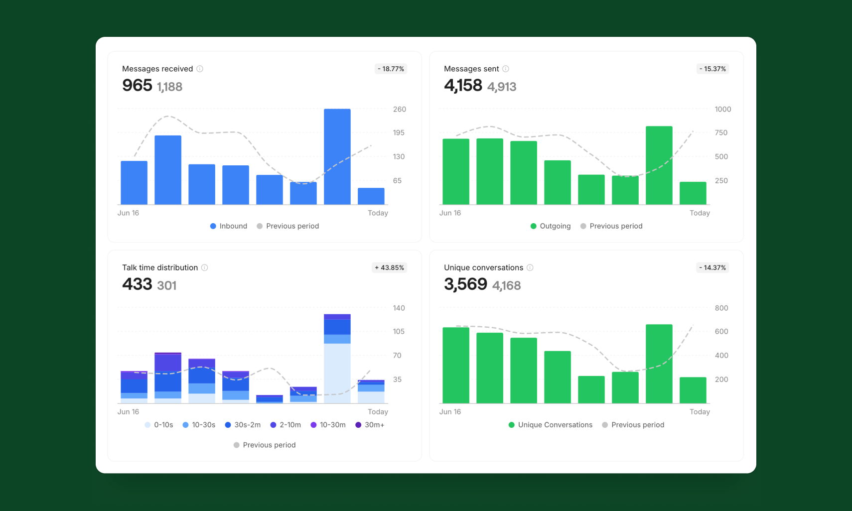 Lt Analytics Quo 05 01 2026