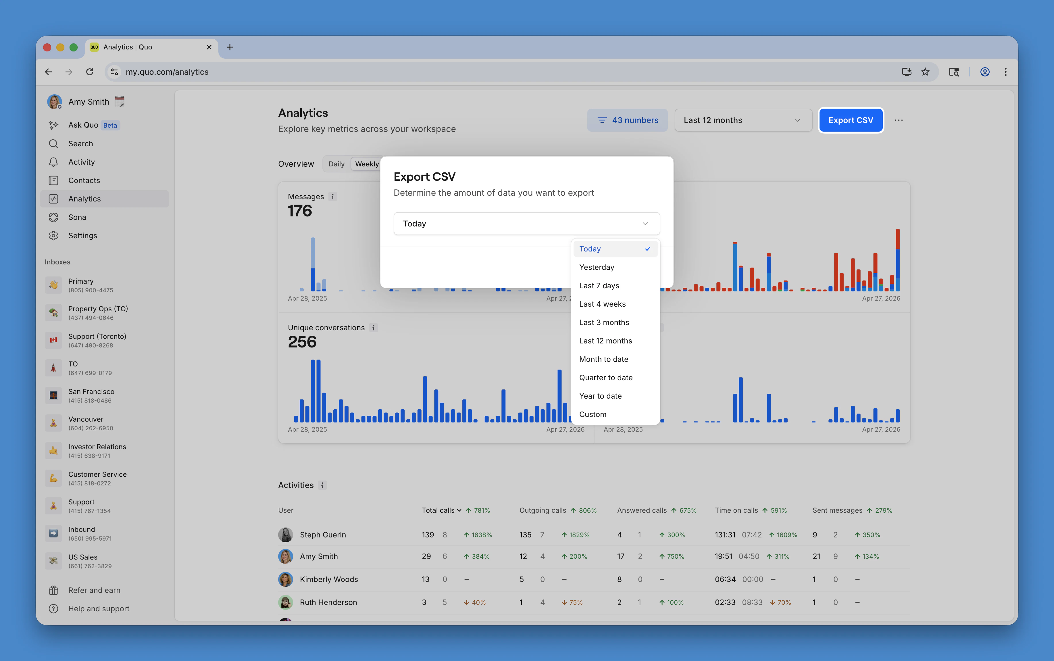 Lt Analytics Exportcsv Quo 05 01 2026 Lt Analytics Exportcsv Quo 05 01 2026