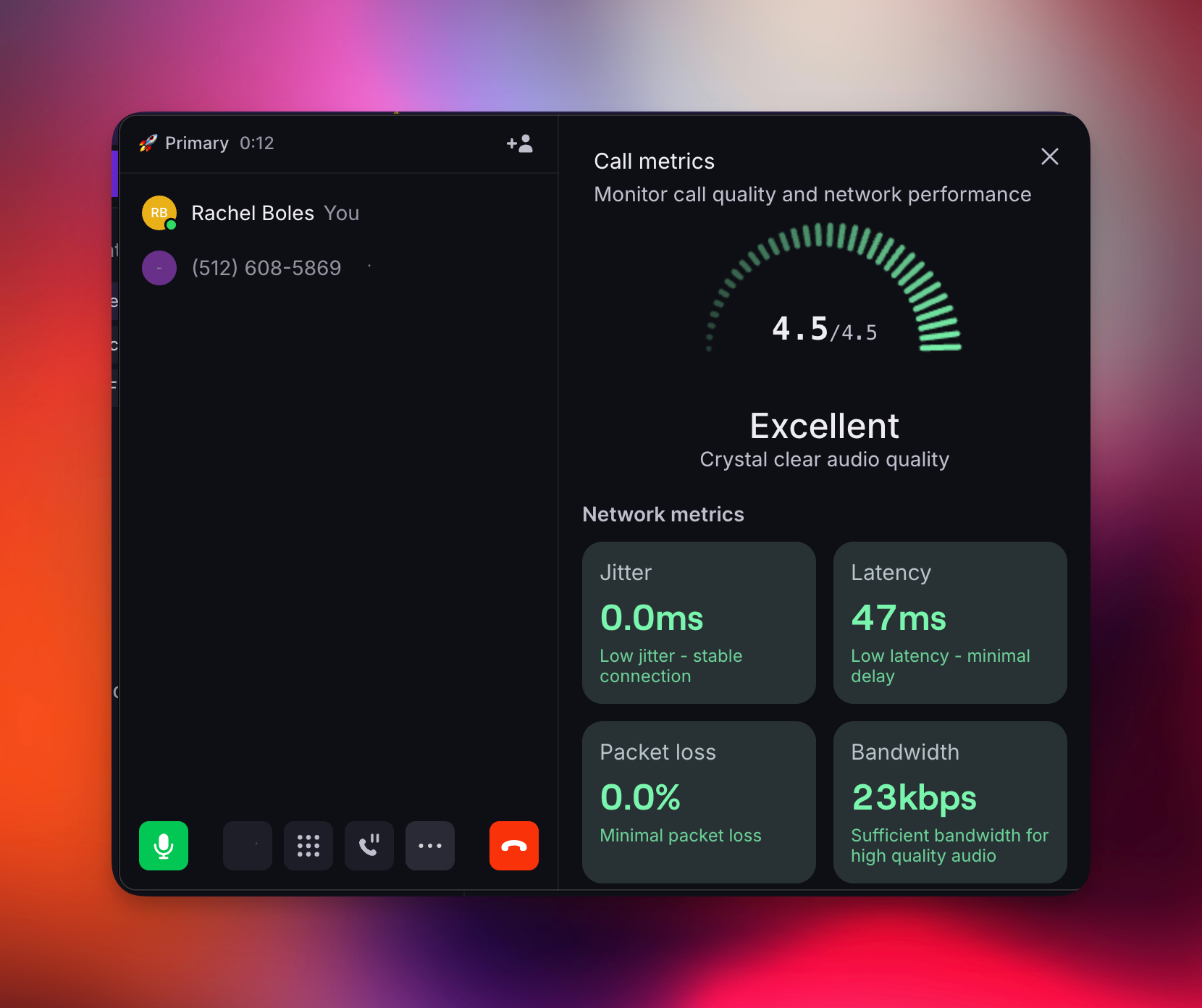 Call Diagnostics Call Quality Score