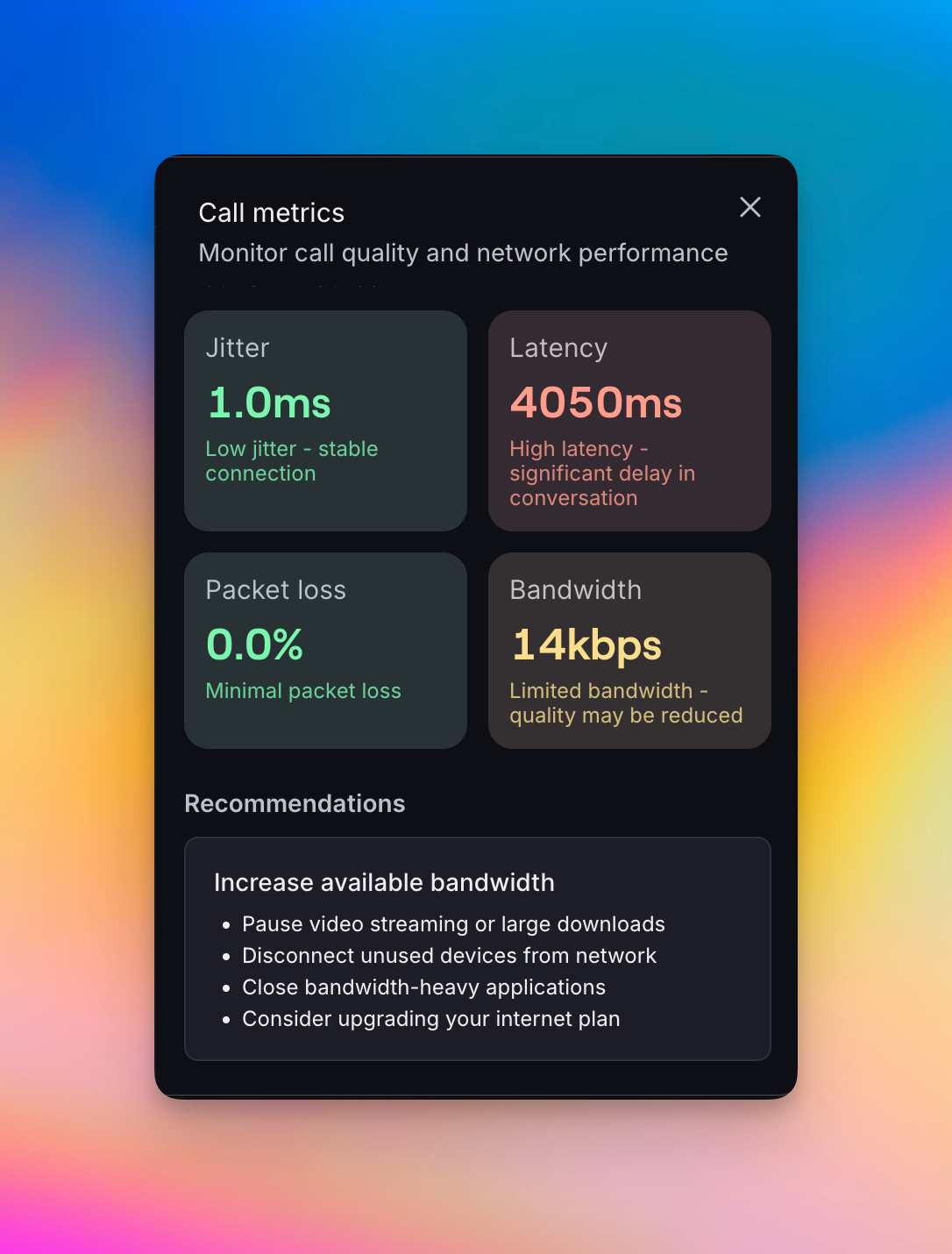 Call Diagnostics Recommendations