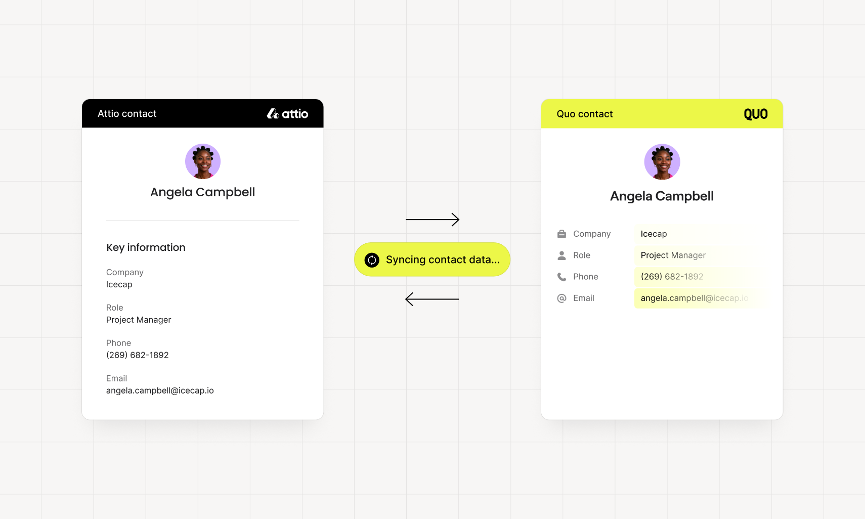 Bi directional Sync with Attio