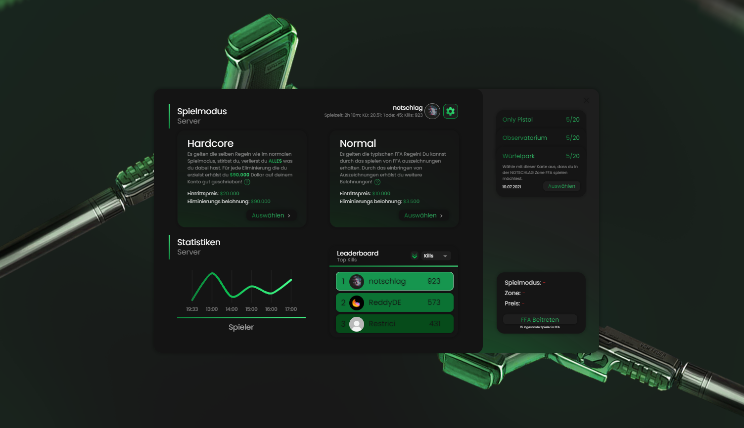 Overview - Resrant Scripts Docs