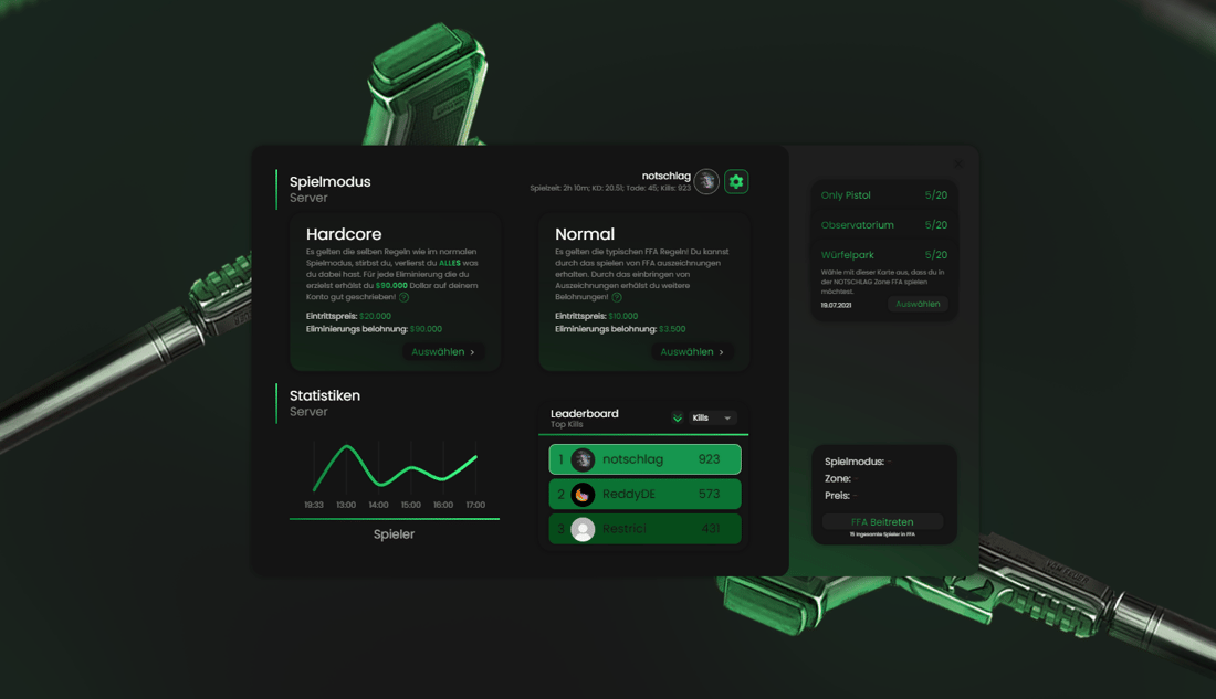 Free Rant Script Overview - Resrant Scripts Docs