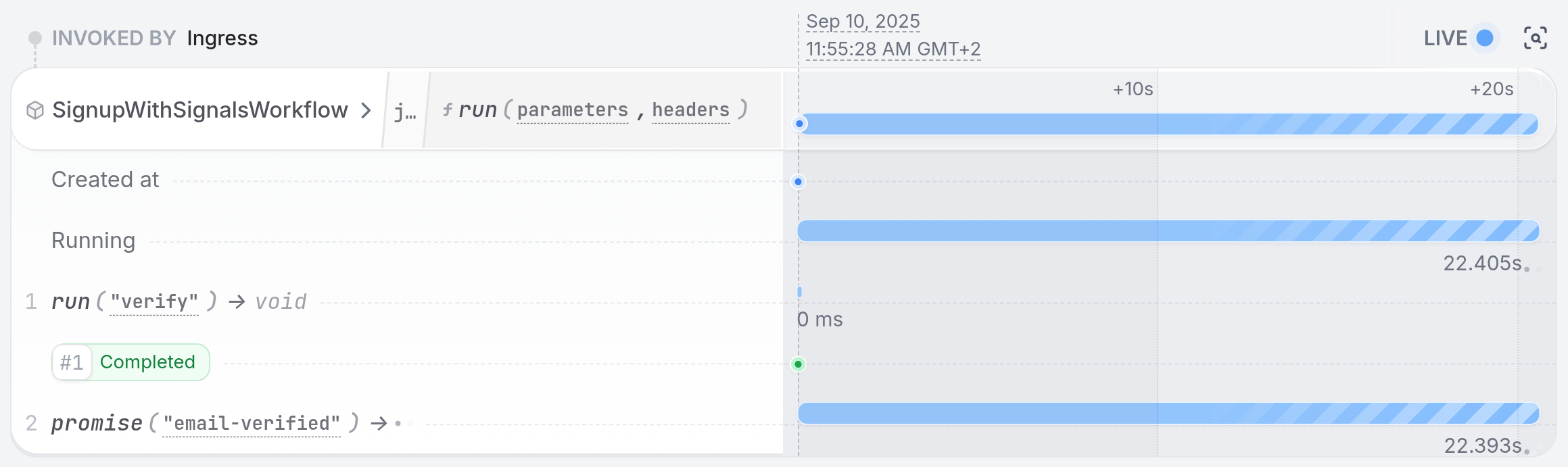 Workflow Queries