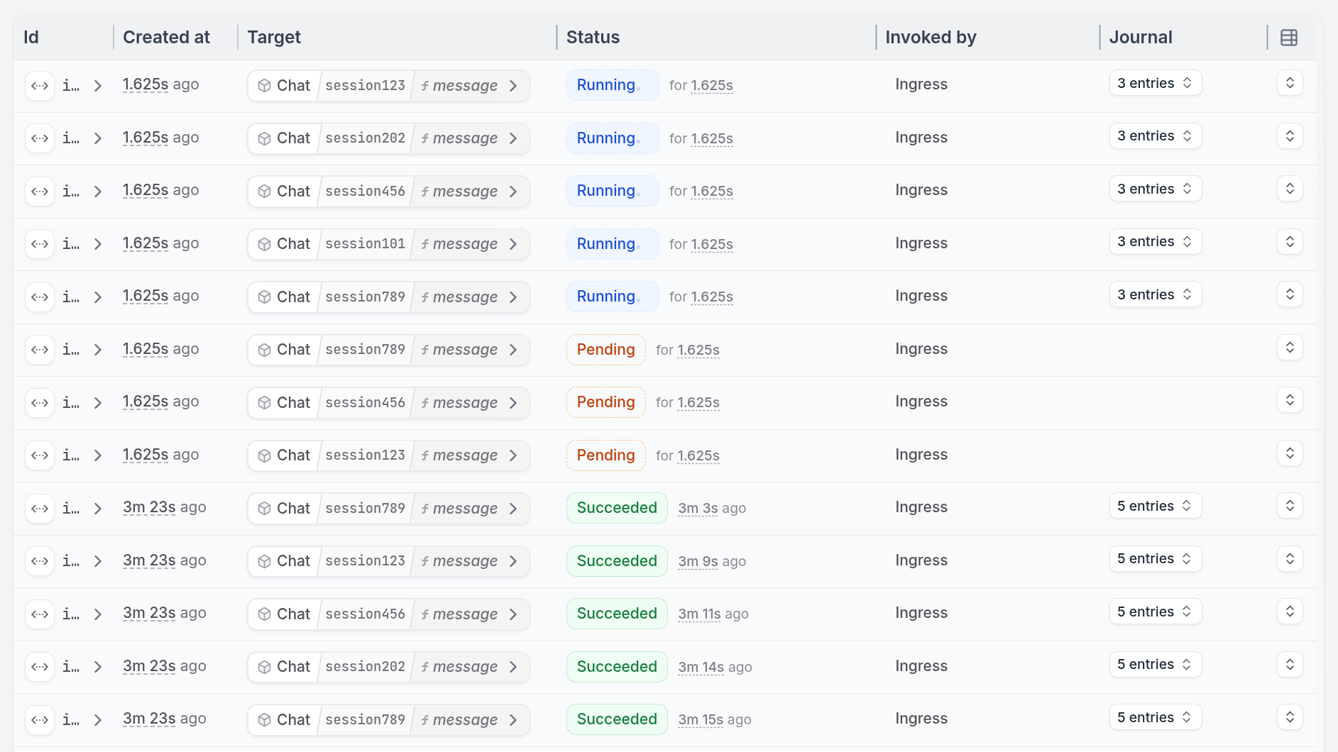 Concurrency control in action
